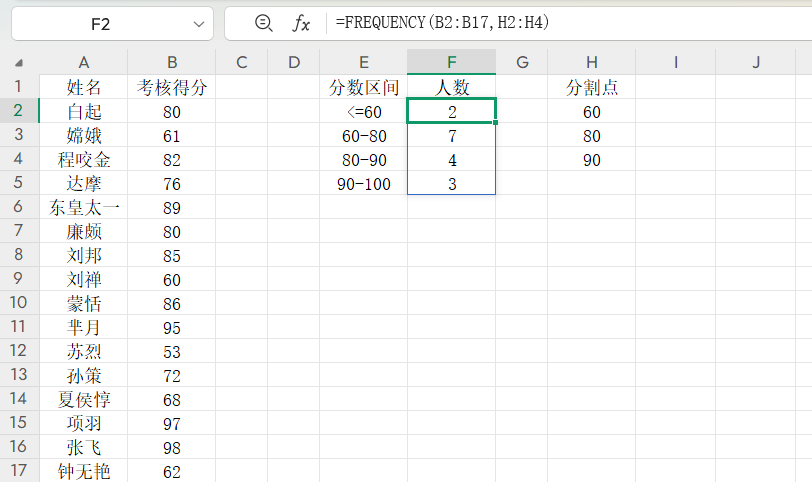 被低估的Excel神器!FREQUENCY函数3招搞定数据统计,办公效率翻倍-趣帮office教程网