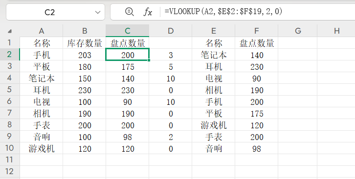 VLOOKUP一键匹配实现数据自动核对,新手也能当效率大神-趣帮office教程网