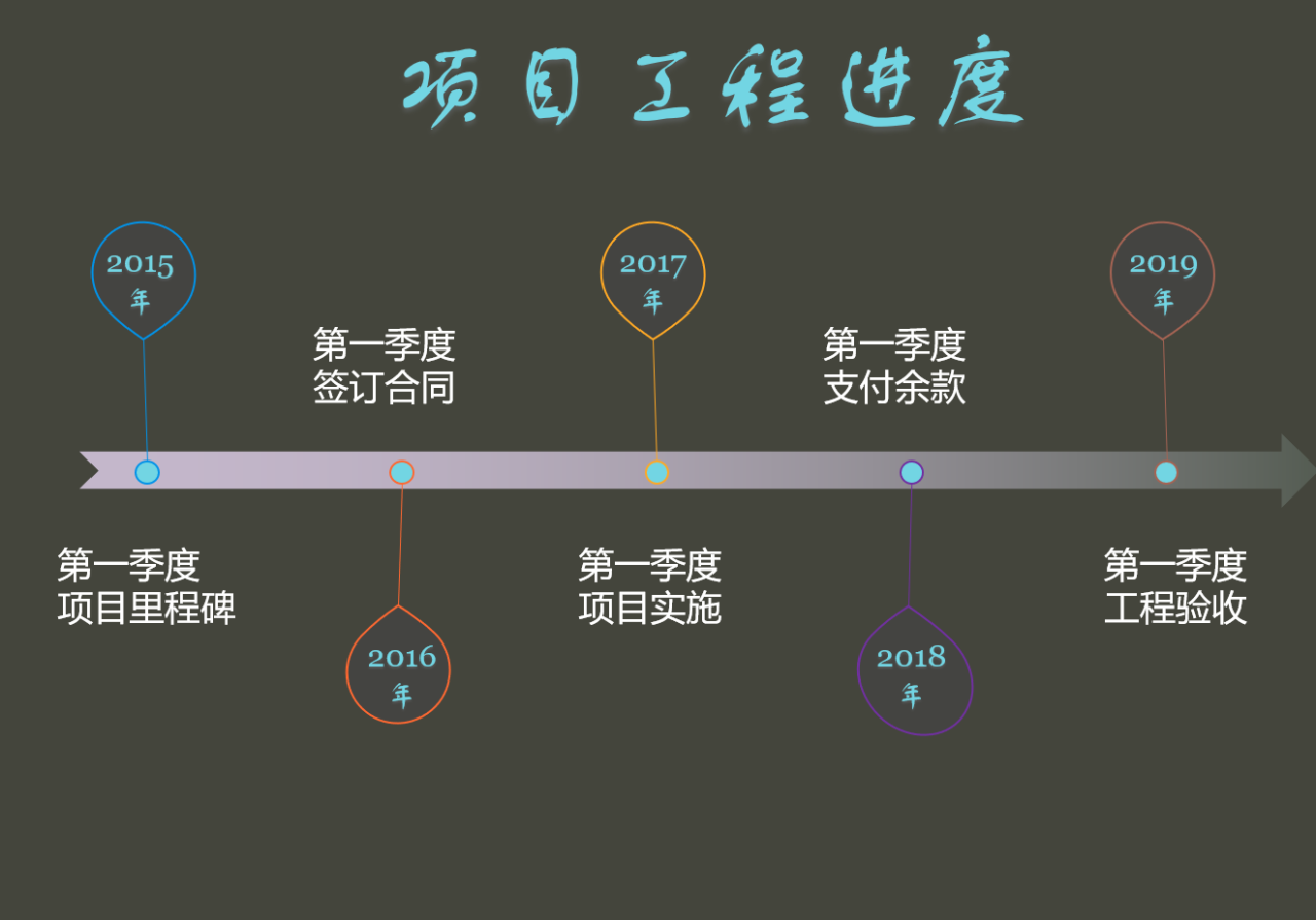 ppt如何插入时间轴,时间轴制作实例步骤详解-趣帮office教程网