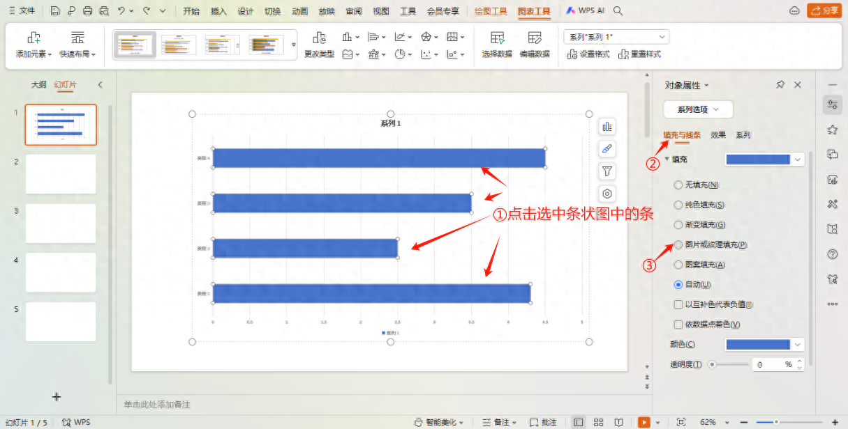ppt怎么把条形图变成图片形状?-趣帮office教程网