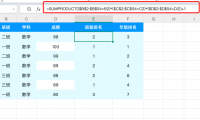 学生成绩怎么按班级和学科排名?这个公式太香了!