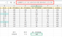 LOOKUP函数很强大,但到底如何理解使用?3步搞定复杂数据匹配