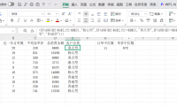 Excel如何绘制四象限图?利用图表分析客户价值,精准分层与营销
