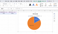 Excel饼图占比不对？别慌！排查数据+美化图表技巧分享