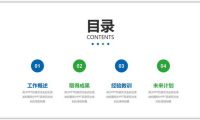 PPT如何制作更好看高大上的目录