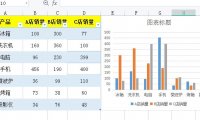 月末办公救星!3 秒实现Excel与PPT数据无缝同步