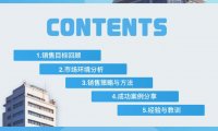 销售PPT怎么做?技巧+模板,小白也能秒会