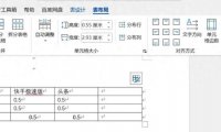 Word表格求和不求人,一键操作超简单!