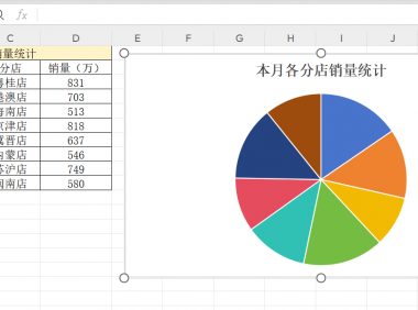 Excel双层饼图如何制作?实用方法分享,小白也能快速上手做数据可视化
