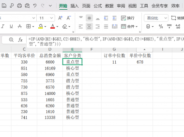 Excel如何绘制四象限图?利用图表分析客户价值,精准分层与营销
