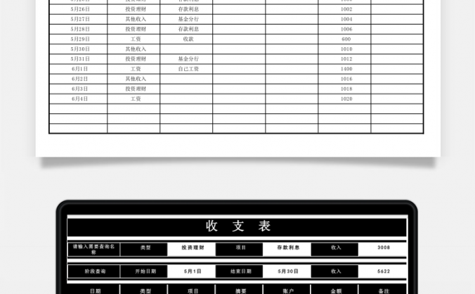 收支表